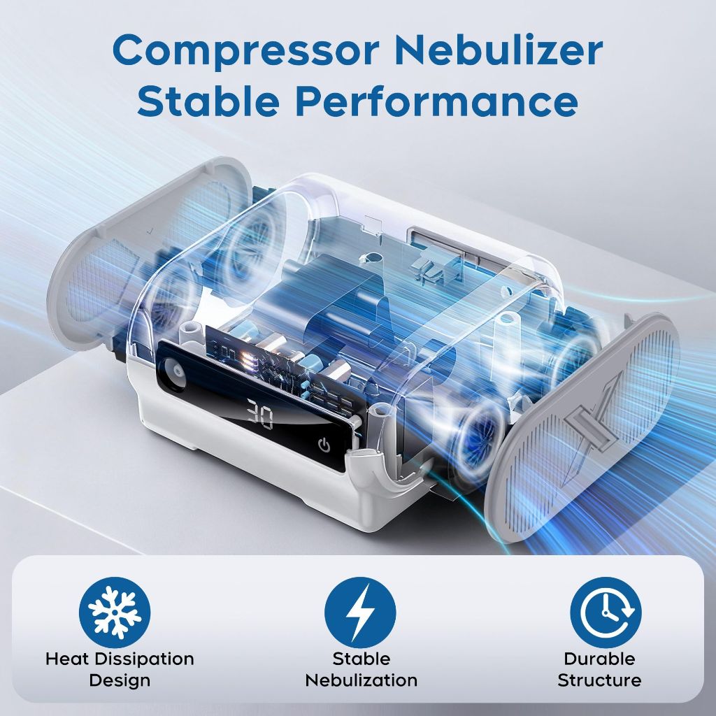 Smart Digital Display Nebulizer Machine for Adults and Kids, Compressor with Timing Function-0602-D77-A01