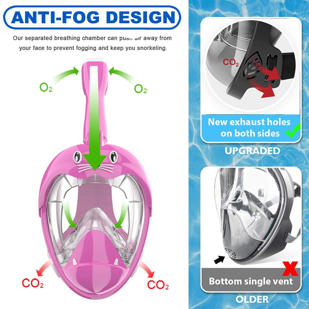 Jwintee Full Face Snorkel Mask, Diving Mask for Kids and Adults,180° Panoramic View Snorkel Mask with Camera Mount, Safe Breathing, Anti-Leak&Anti-Fog