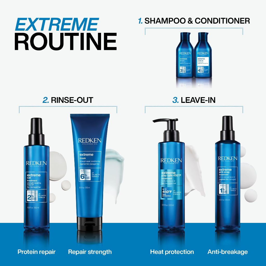 Redken Extreme Shampoo 10.1 fl oz