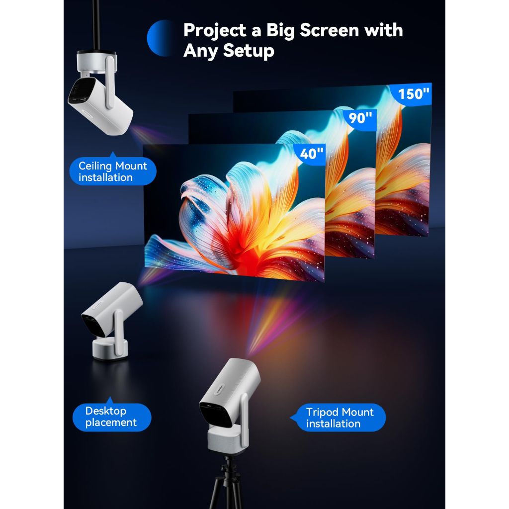 SOOMFON Mini Projector with WiFi and Bluetooth - 1080P Support Small Portable Movie Projector with 6W Speaker