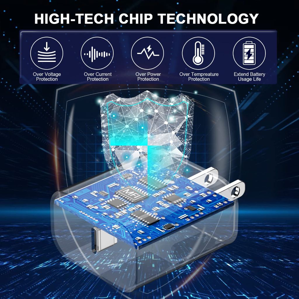 IPhone 11/12/13/14 Fast Charger [MFi Certified] USB-C to Lightning with Block - 10ft, White (2 Pack)