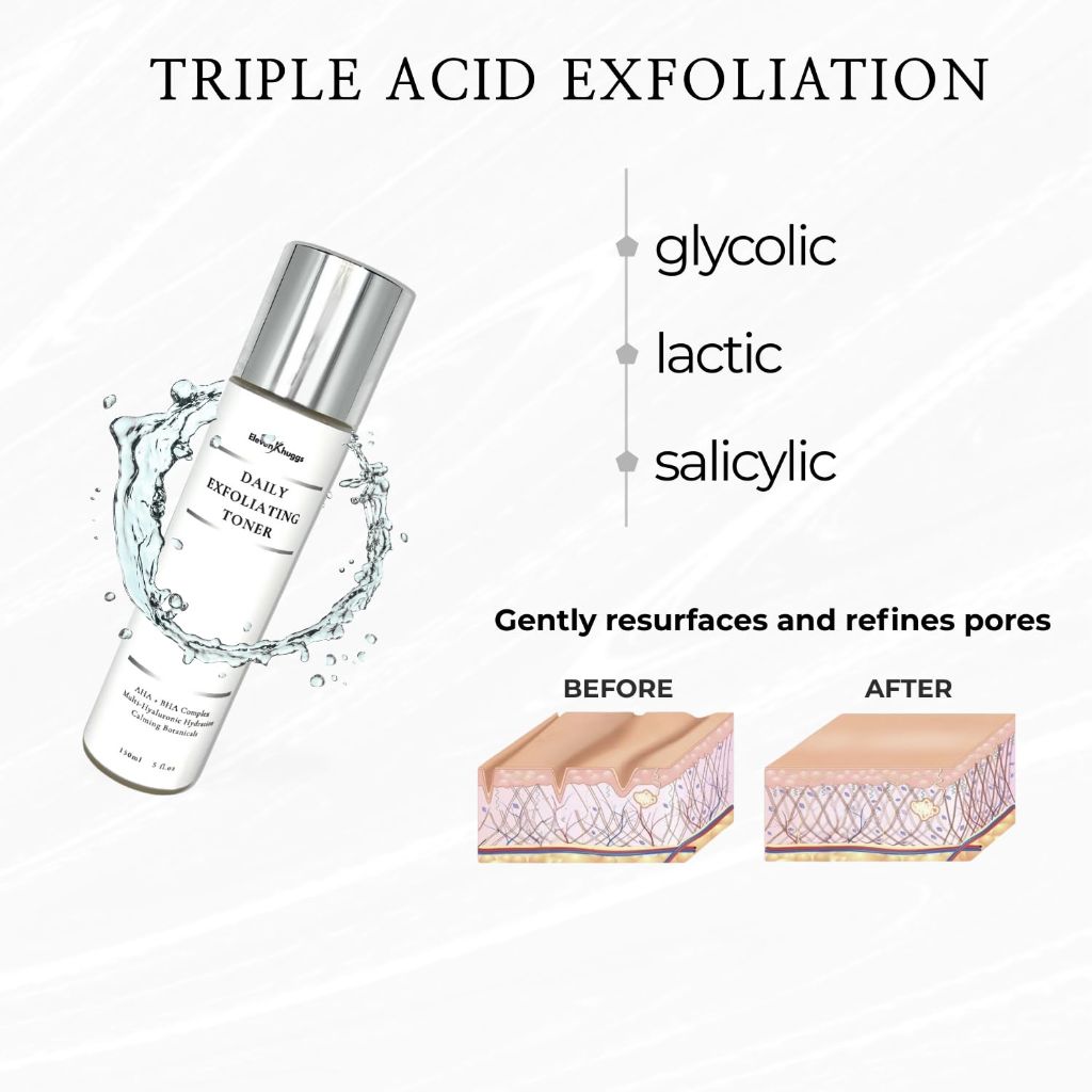 Daily Exfoliating Toner with AHA & BHA – Gentle AM/PM Pore Refining Liquid Exfoliant– Unscented