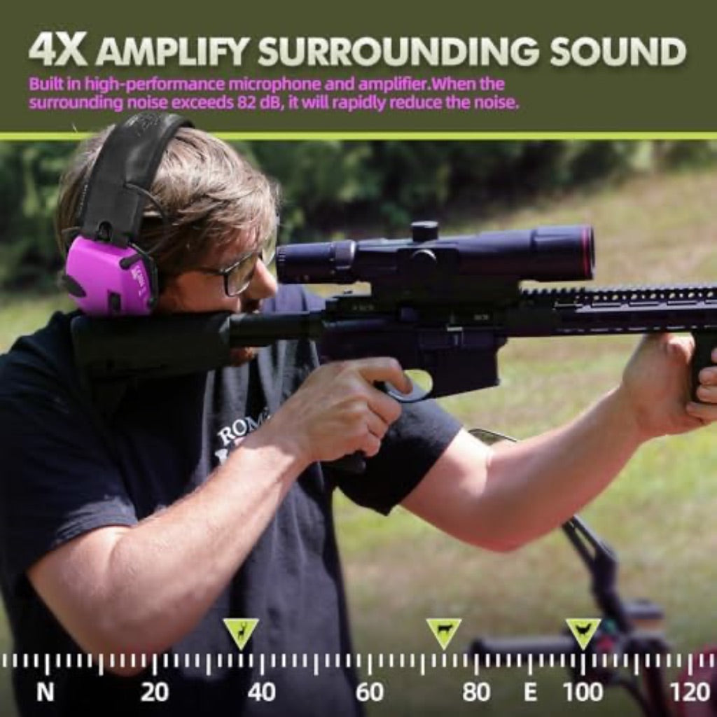 ZOHAN EM054 Electronic Ear Muffs with Gel Ear Pads, Slim Active Noise Reduction, Pink