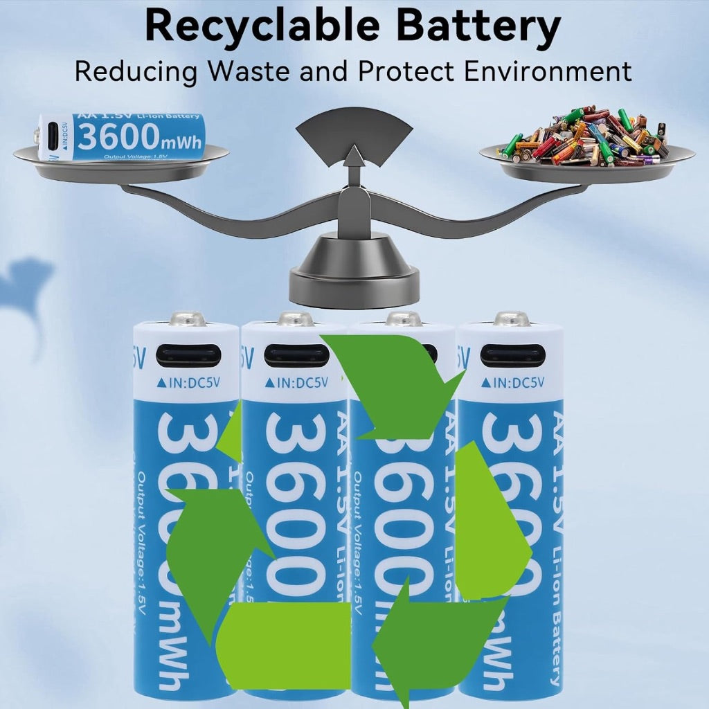 AA Rechargeable Lithium Batteries, USB-C Rechargeable Li-Ion Battery 1.5V 3600mWh - 4 Pack