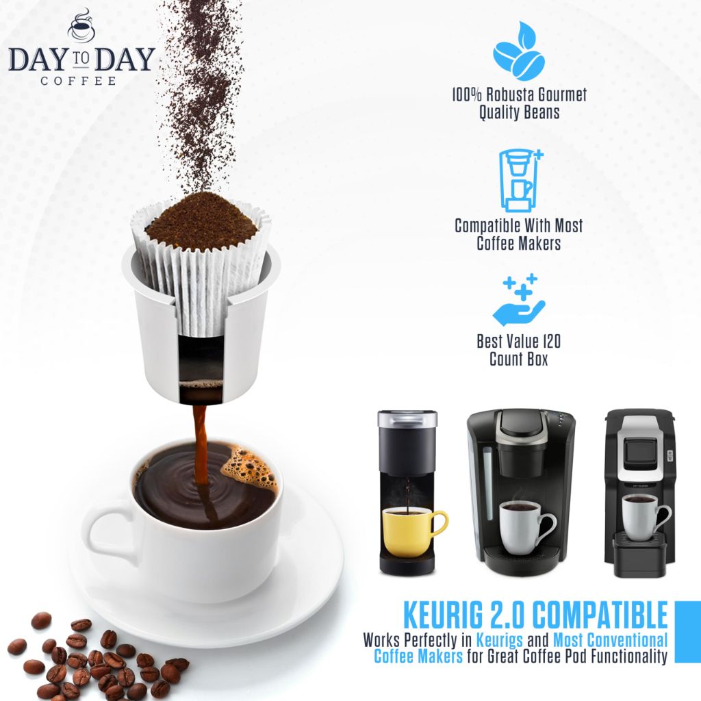 Day To Day Coffee Breakfast Blend Medium Roast Coffee Pods, 120 Count