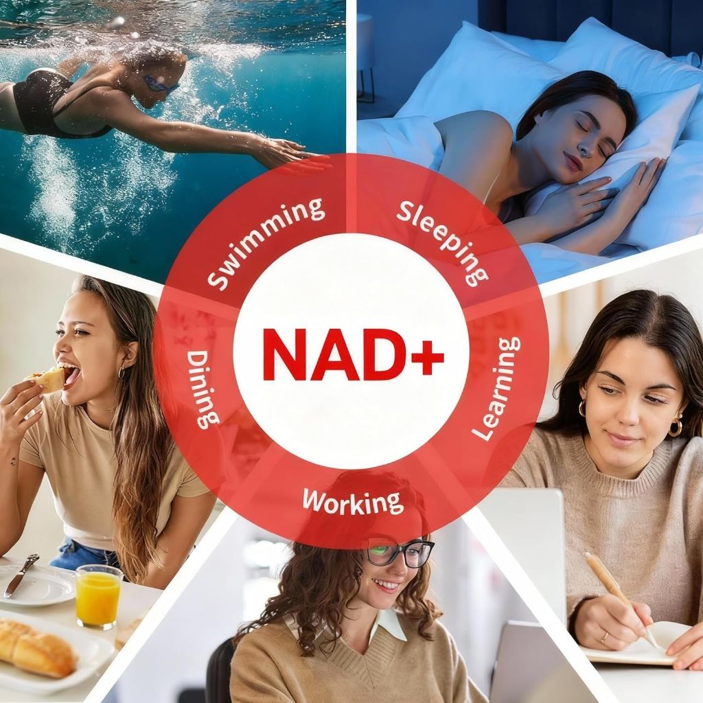 NAD 1000mg Liquid Supplement with Resveratrol - 30 Packets