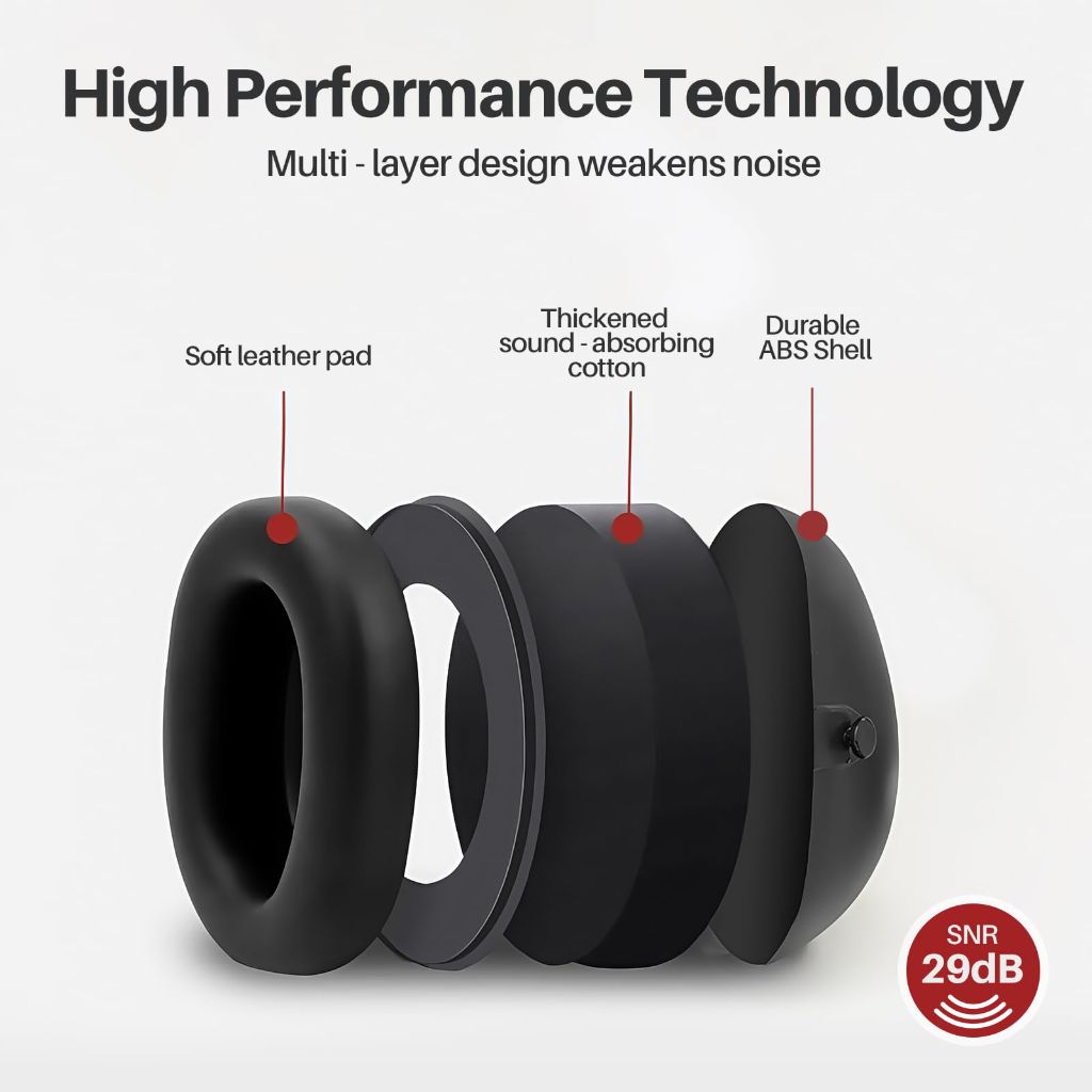 GOL-SIV SNR 29dB Sound Proof Ear Protection | Black
