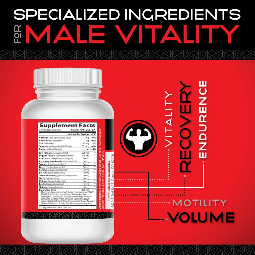 Mr. Man Support– Male Fertility Supplement for Sperm Health, Count, and Motility