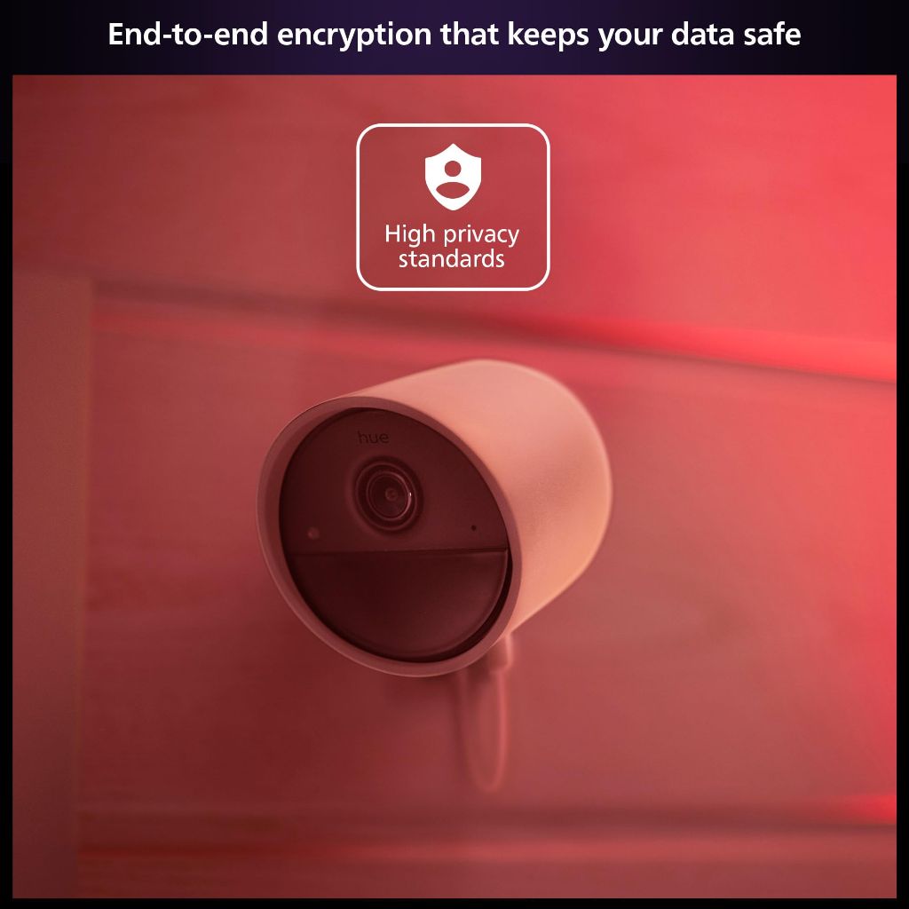 Philips Hue Secure Wired Camera-1Pk, 1080P Resolution, Indoor/Outdoor, White. Free 24-Hour Video History