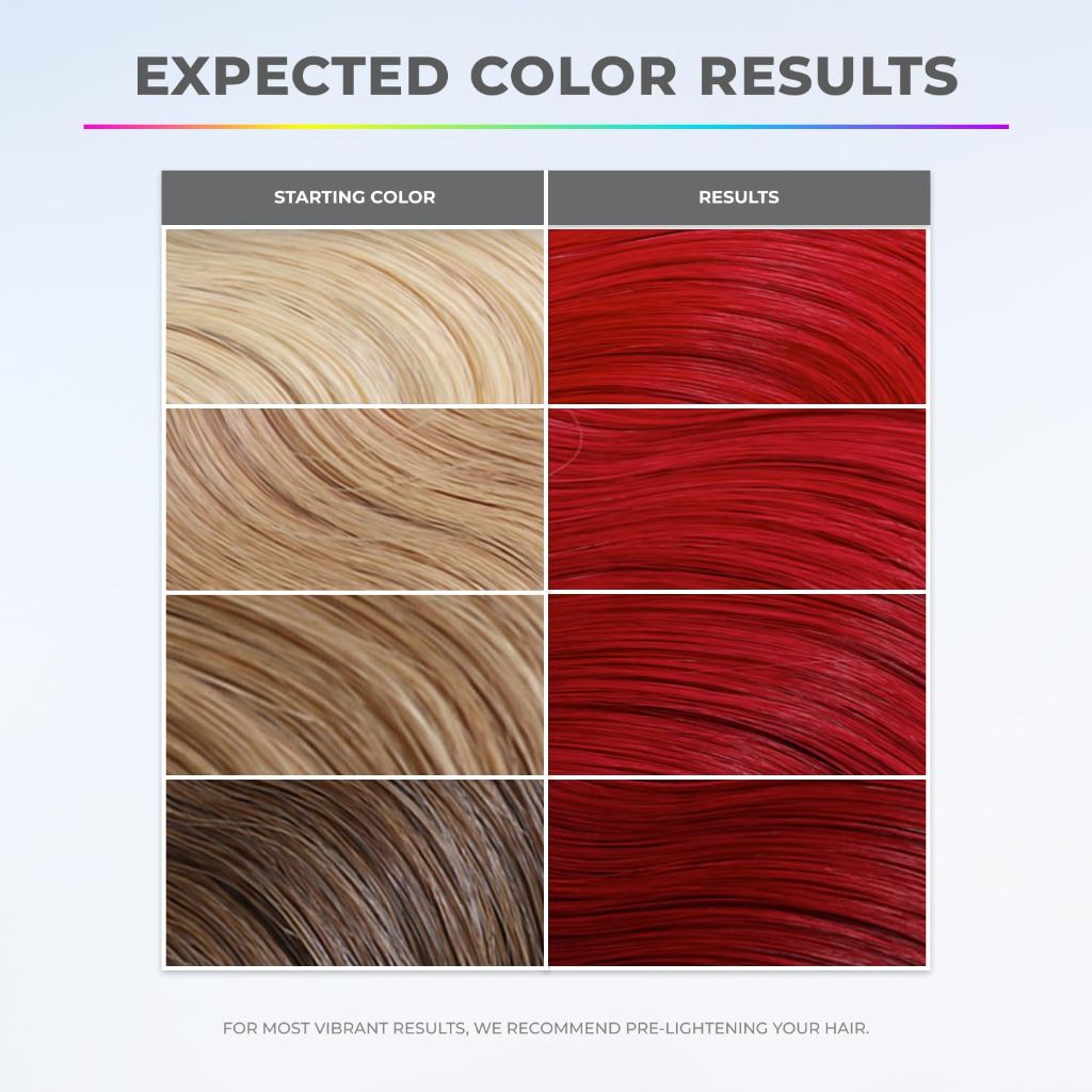 XMONDO Hair Color Semi Permanent Color, Super Red, 8 Fl Oz 1-Pack