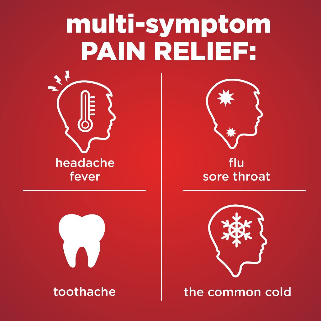 Amazon Basic Care Children's Pain and Fever Oral Suspension Liquid, Pain Reliever, Fever Reducer ,Bubblegum Flavor, 8 fl oz