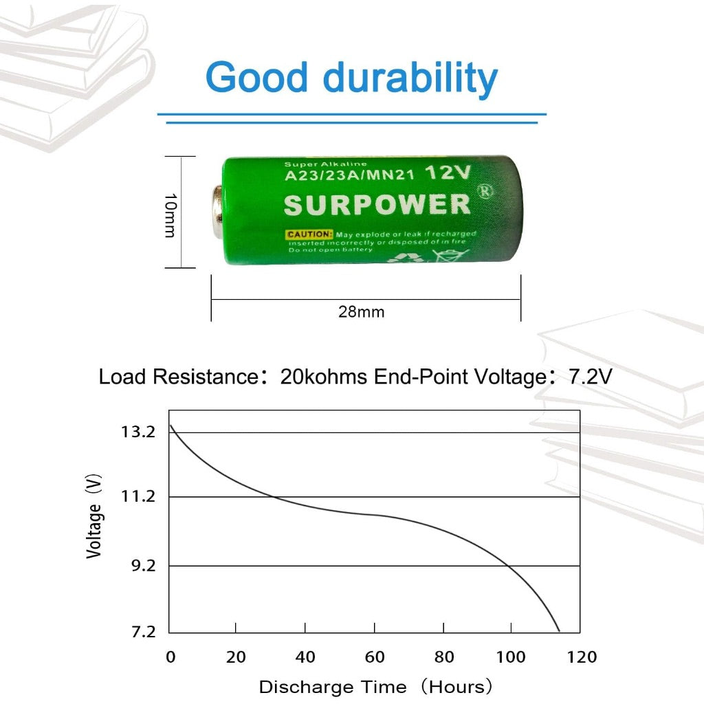 SURPOWER A23 23A 23AE 12v Alkaline Battery A23s - 5 Pack