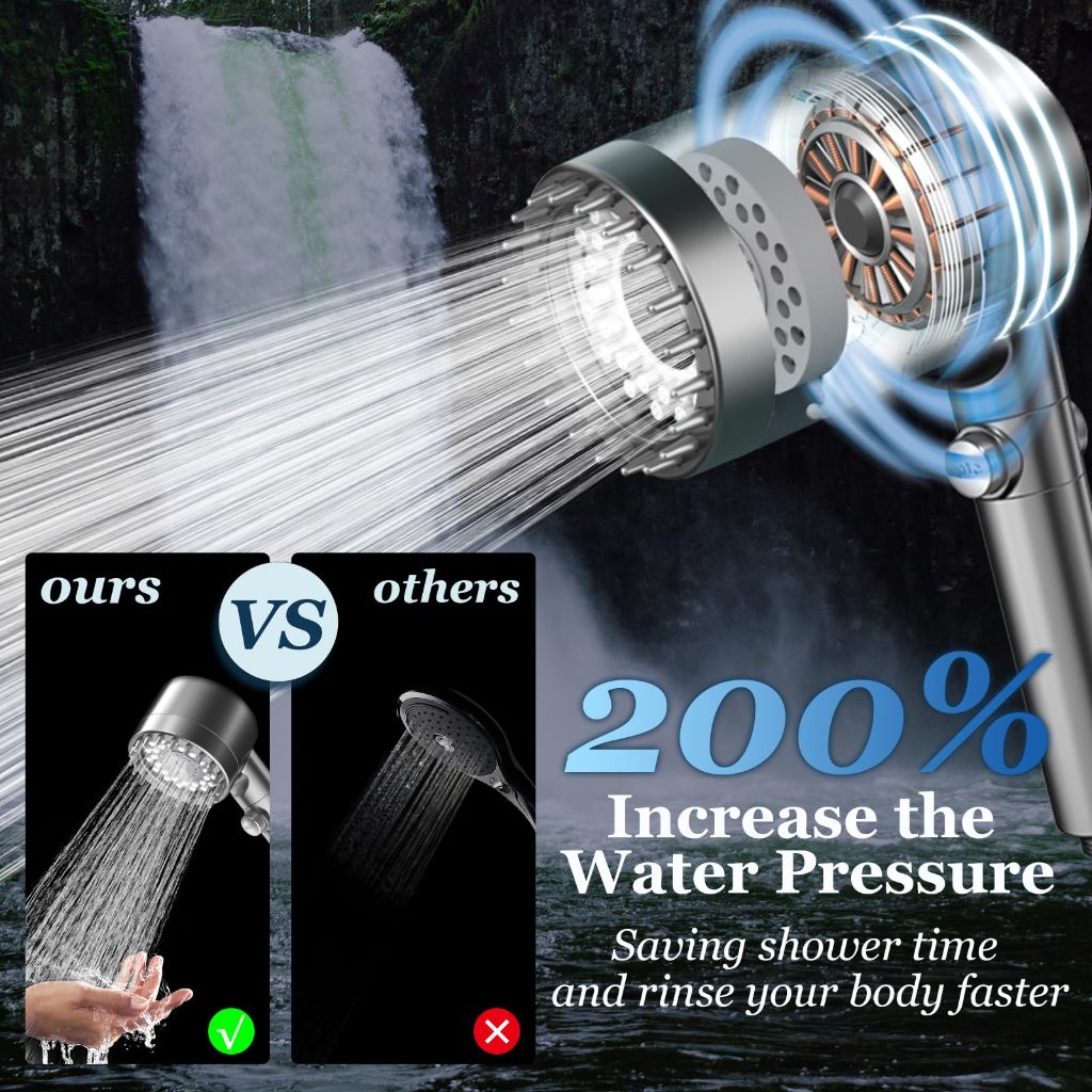 FEELSO Filtered Shower Head with Handheld, High Pressure 4 Spray Showerhead