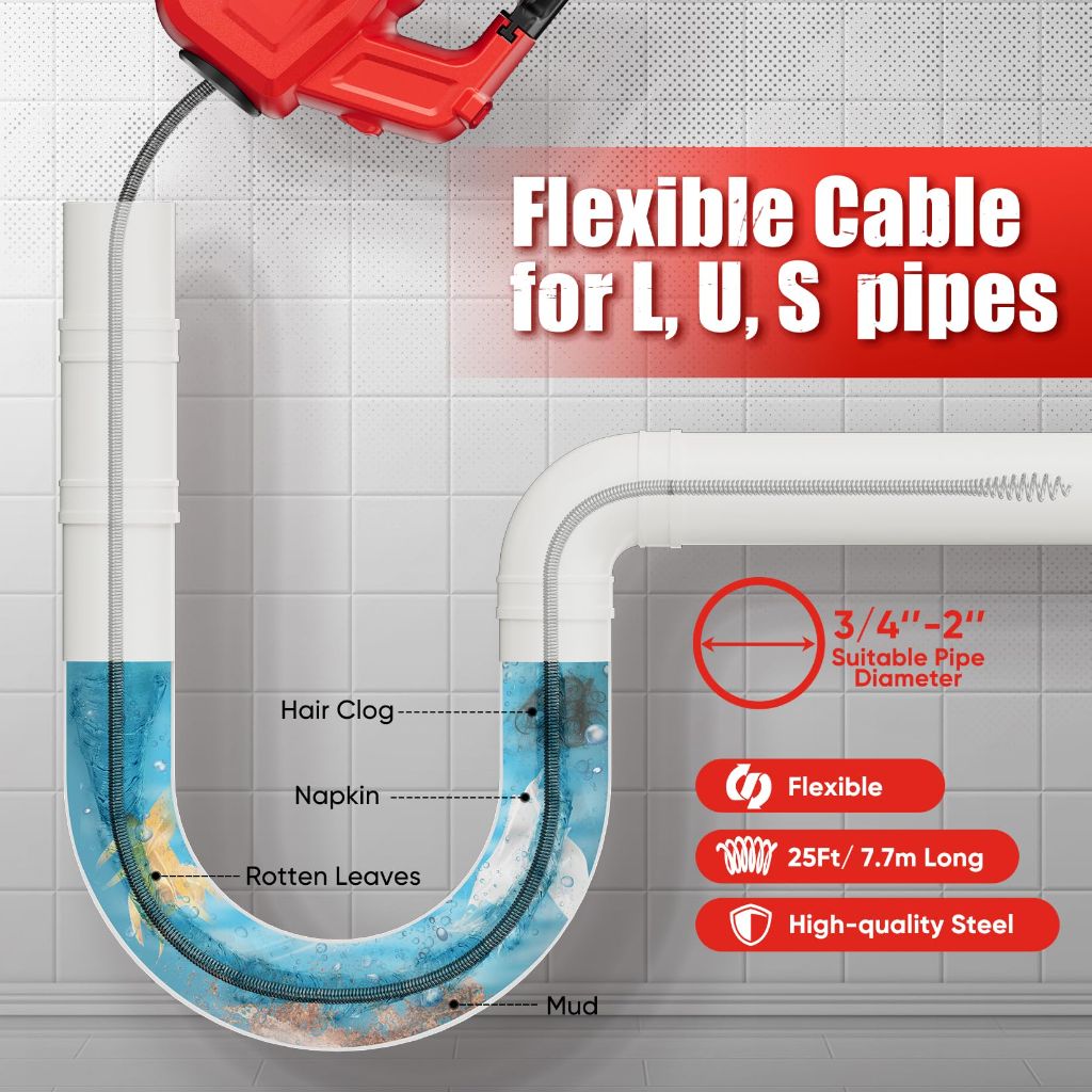SHALL 20V Cordless Drain Auger with 25Ft Plumbing Drain Snake