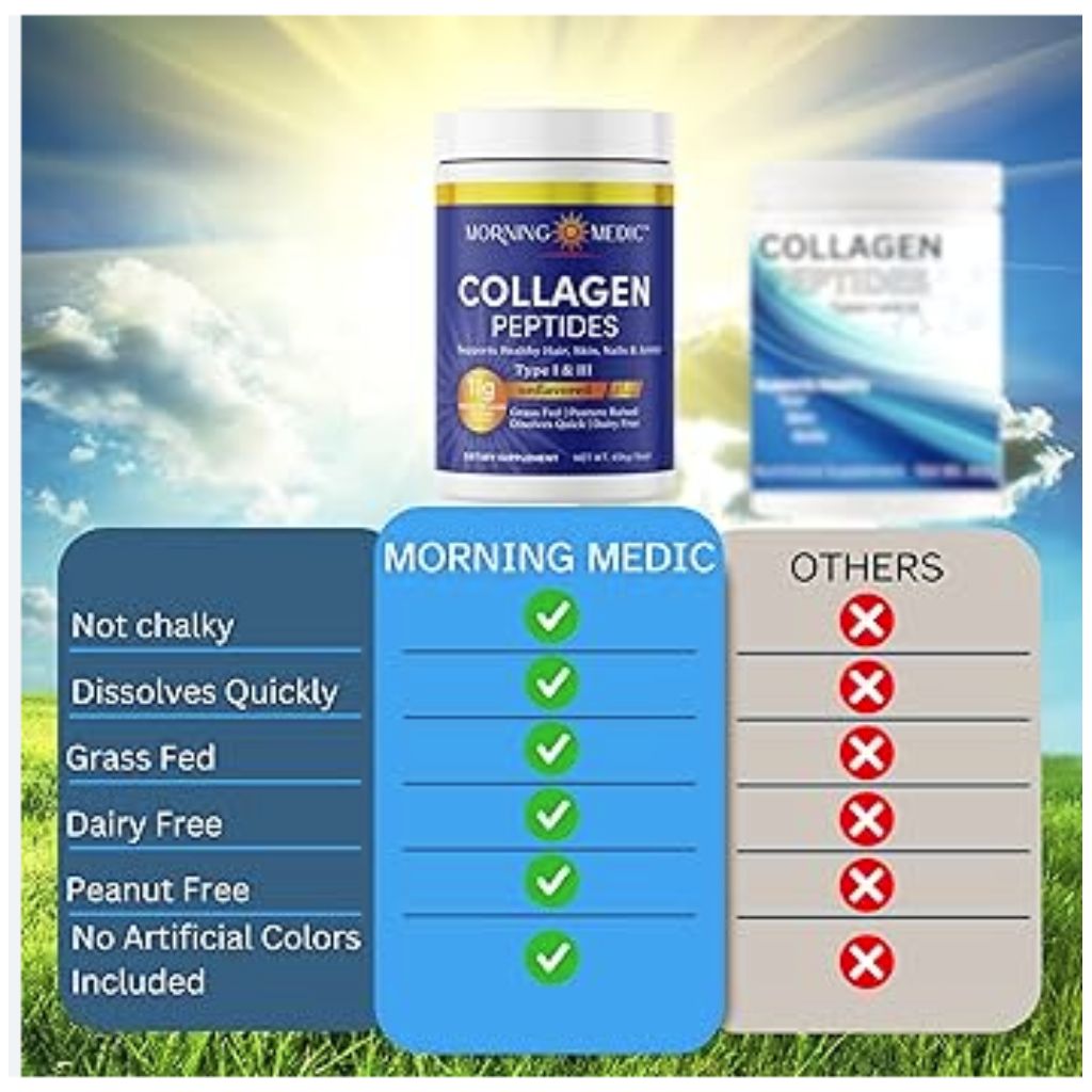 Morning Medic Collagen Peptides Type 1 & 3 Unflavored 16 Oz