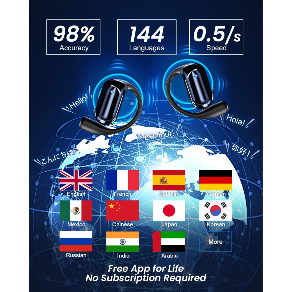 AI Language Translation Earbuds - OWS Wireless Headphones, Real-Time Translation of 144 Languages, Smart Earphone with LCD Touch Screen for Traveling Business Office and Learning