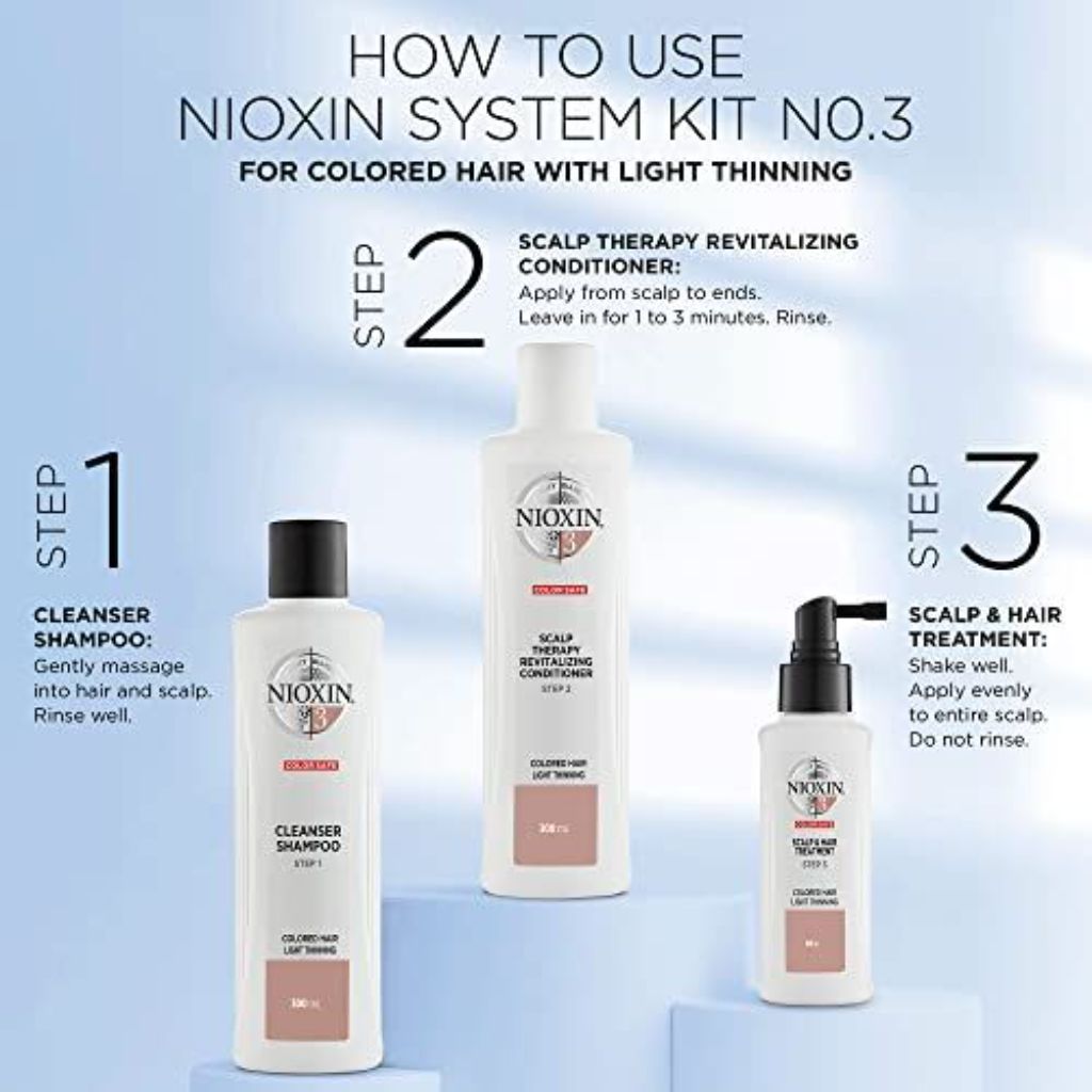 Nioxin by Nioxin 3 PIECE MAINTENANCE KIT SYSTEM 3 with CLEANSER 10.1 OZ & SCALP THERAPY 10.1 OZ