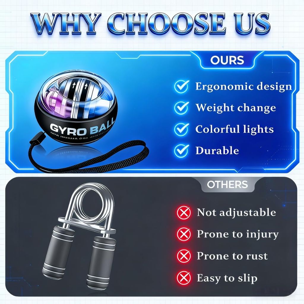 U ANNPER Gyro Ball Wrist Exerciser