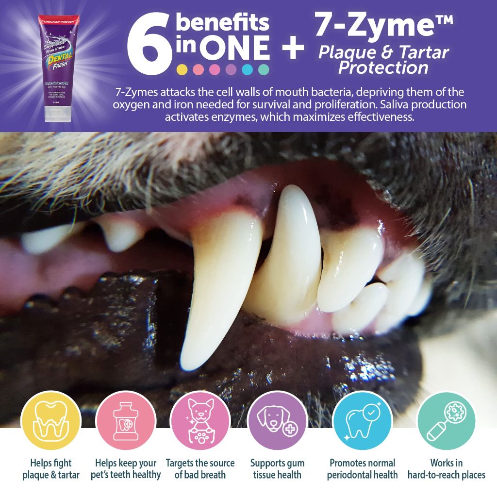 Dental Fresh Enzymatic Gel Finger Toothbrush Kit for Dogs - 2.5