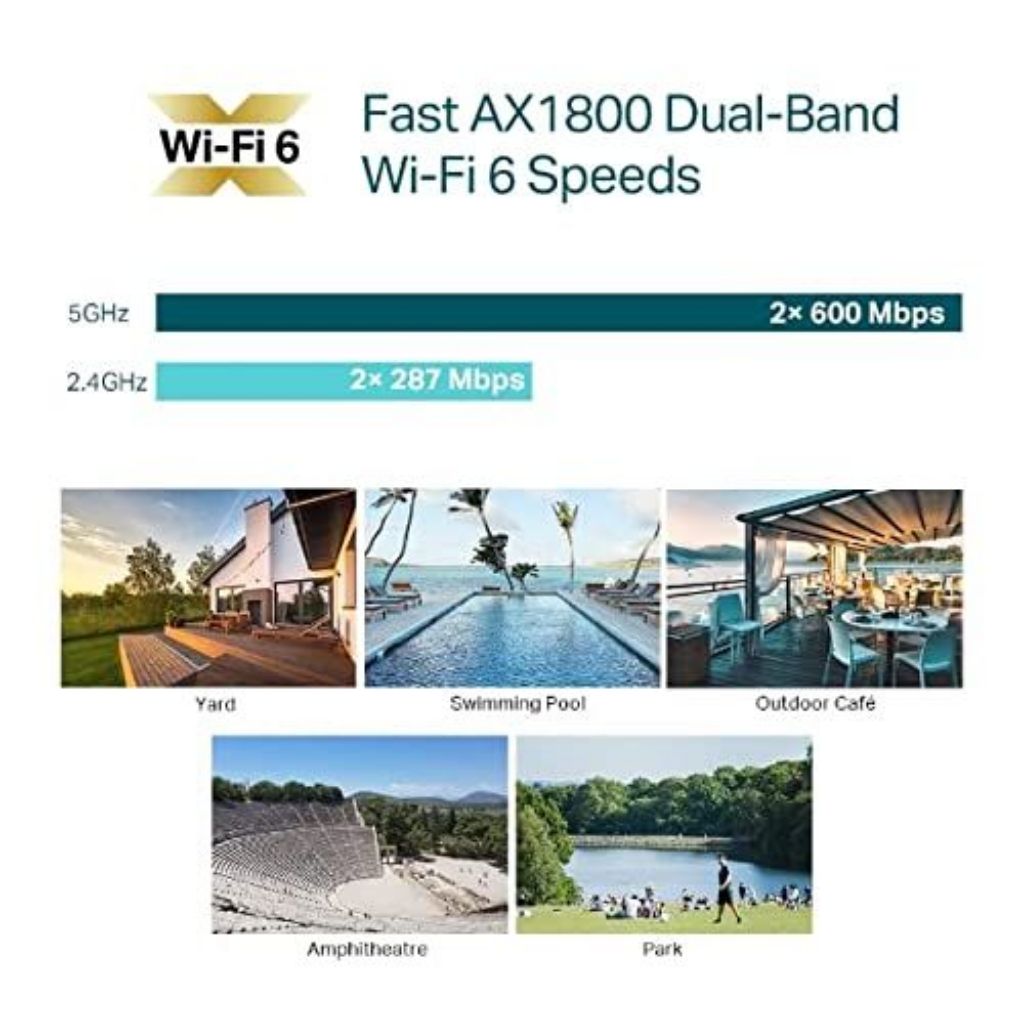 TP-Link AX1800 Indoor/Outdoor Wi-Fi 6 Access Point Omada True Wi-Fi 6 (EAP610)