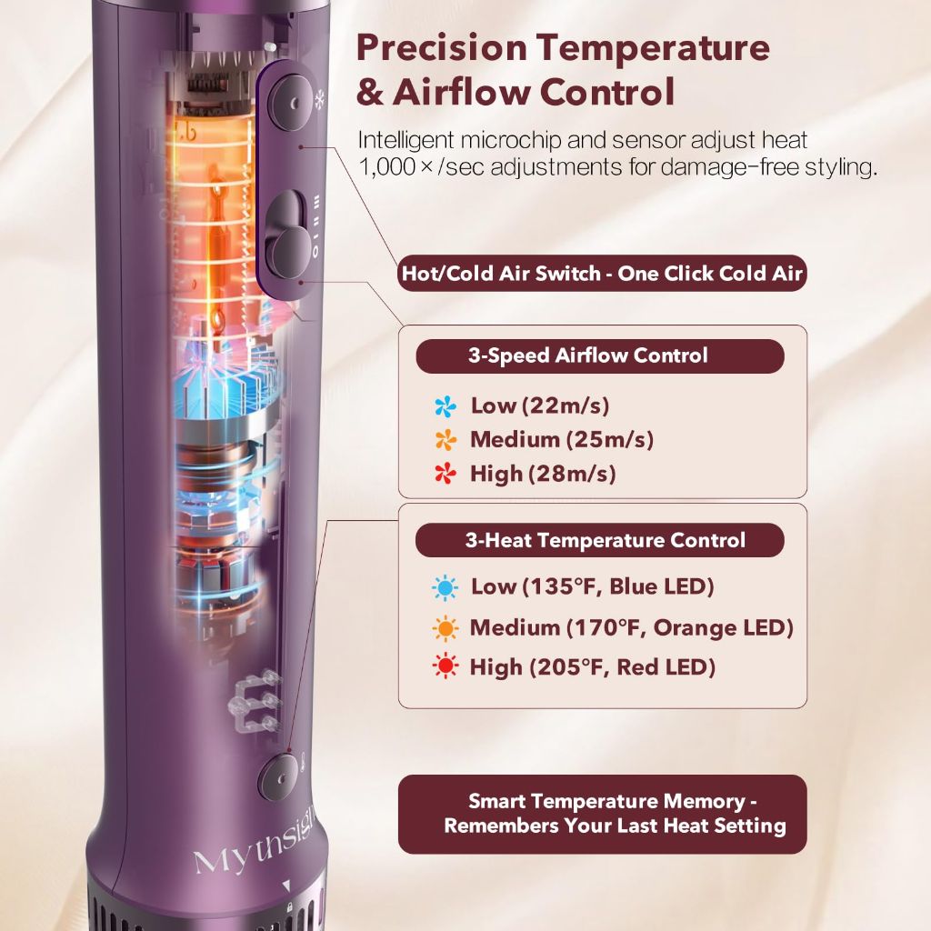 Mythsight StyleVibe 8-in-1 Air Styler, Diffuser Hair Dryer & Blow Dryer Brush with Travel Bag