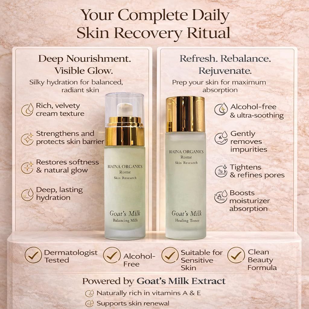 Biaina Organics Goat’s Milk Skincare Set – Hydrating Balancing Milk & Healing Toner Duo – 2 x 3.4 fl oz