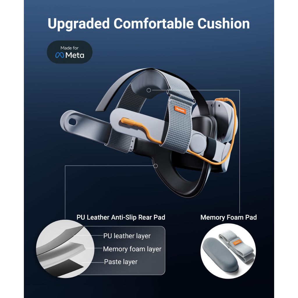 Syntech Head Strap with Battery for Meta Quest 3/3S – 10000mAh Detachable Power, Extended Playtime, Ergonomic Balance, VR Headset Accessories Made for Meta