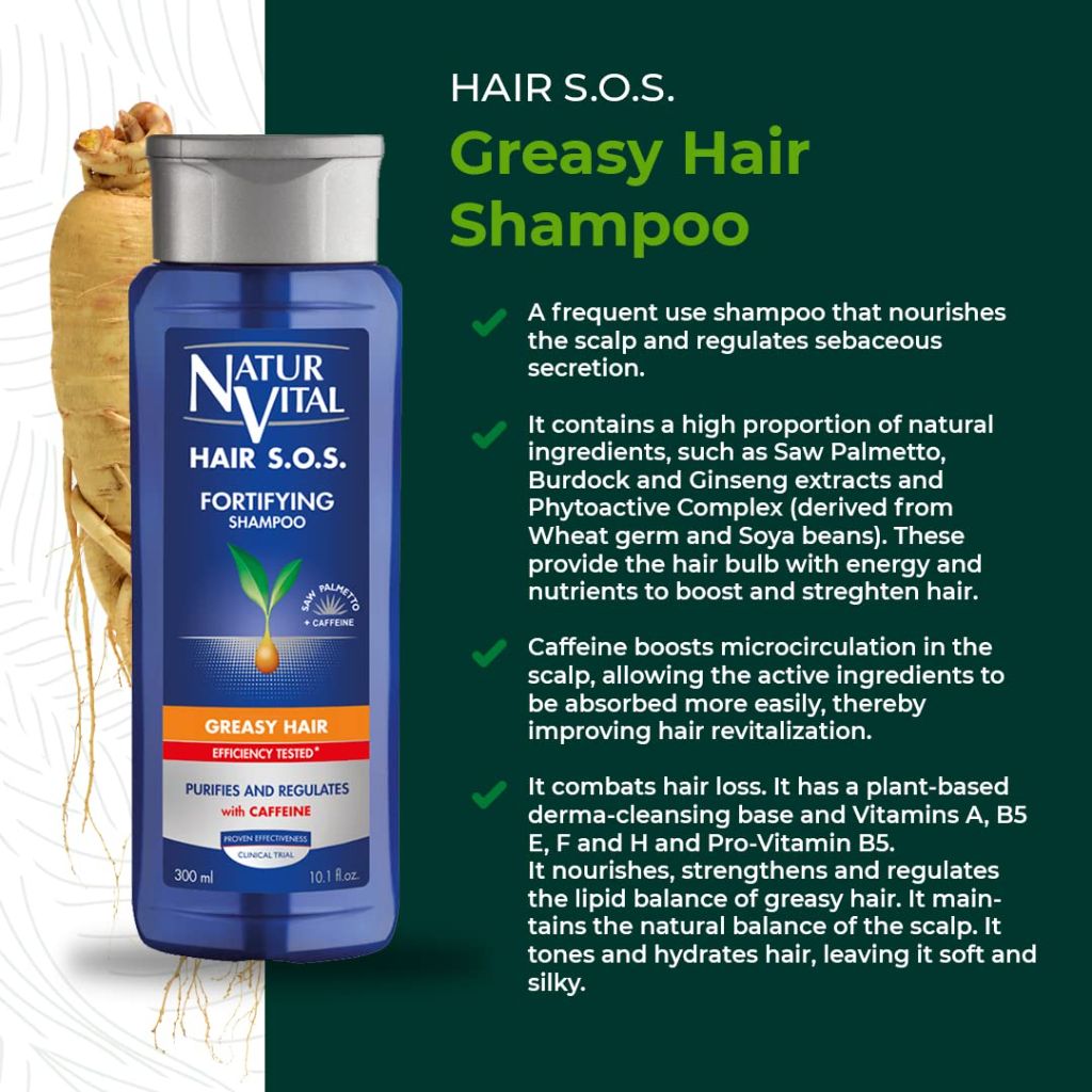 NaturVital Unisex Natural, Plant-based Hair SOS Revitalizing Shampoo for Greasy Hair