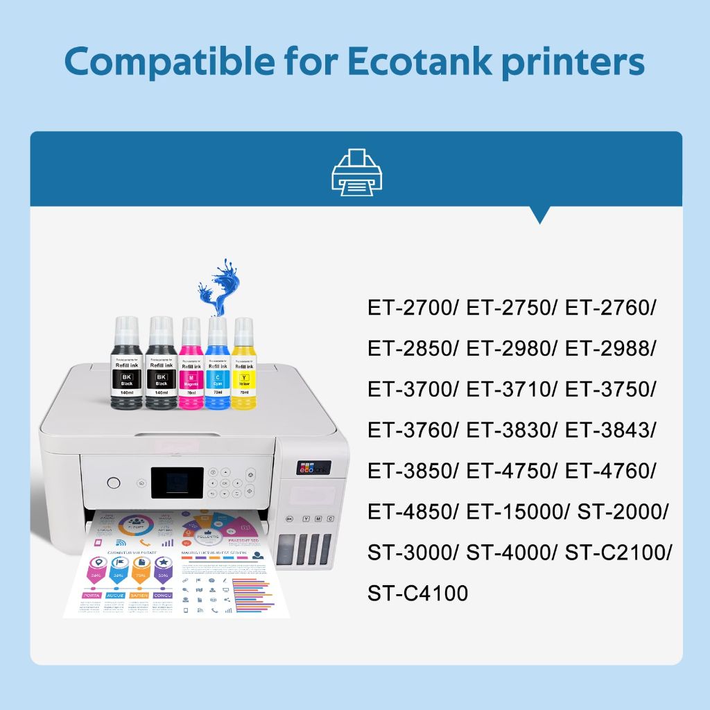 T502 Replacement Ink Refill Bottles for Epson 502 EcoTank (5 Bottles, 2BK,CMY)