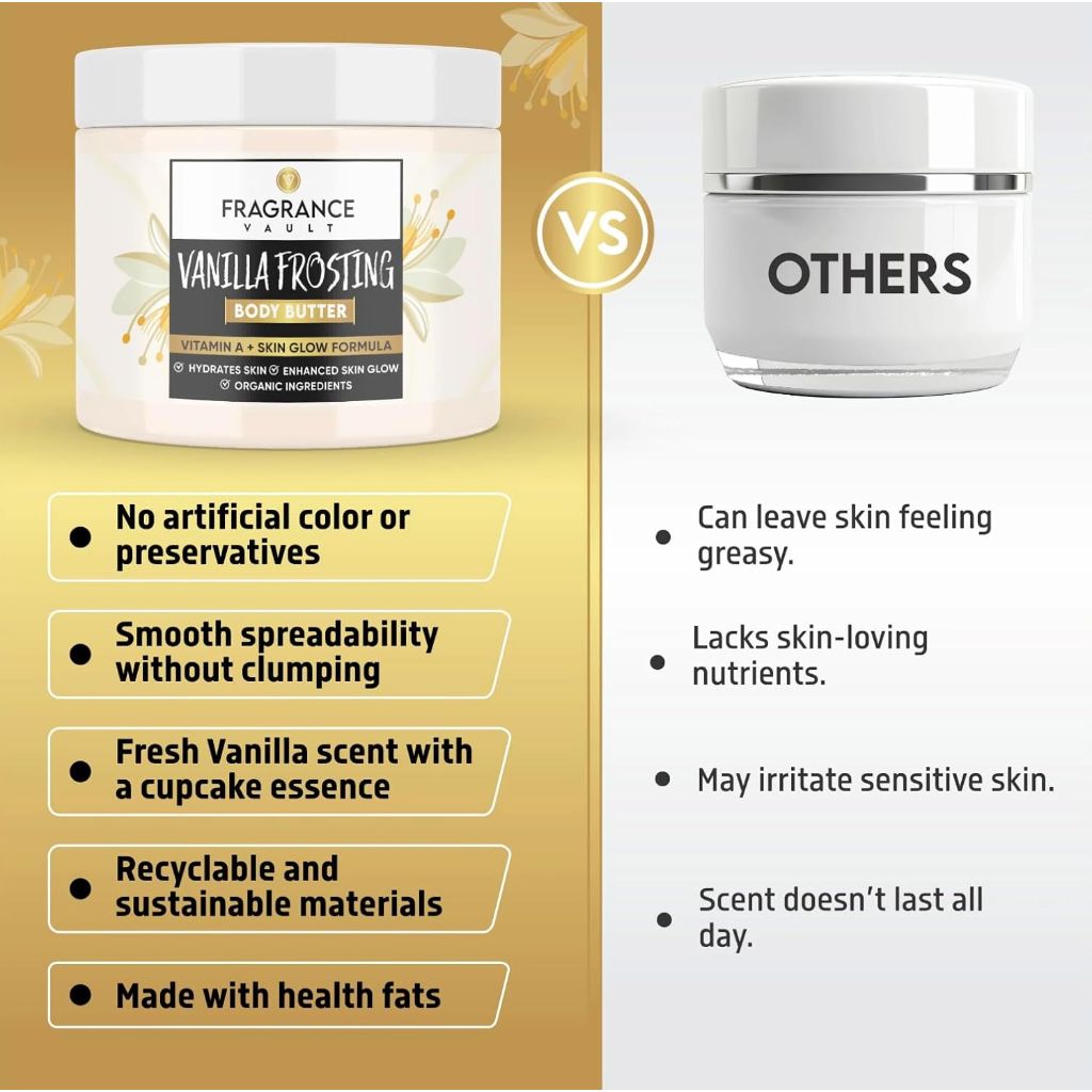 Body Butter Vanilla - Body Cream Moisturizer, Body Lotion, Vanilla Body Butter - 7 oz.