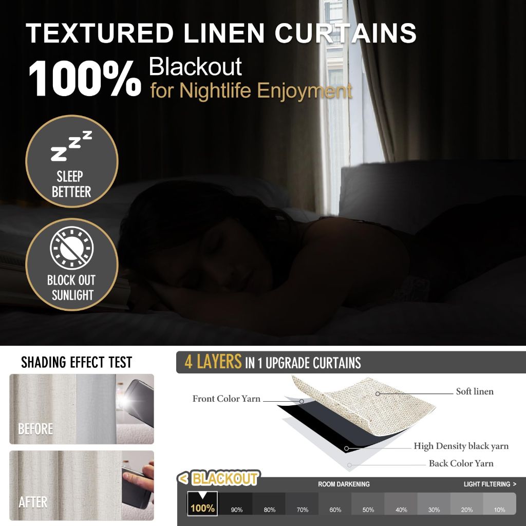 IVAPUPU Linen Pinch Pleated 100% Blackout Curtains for Bedroom