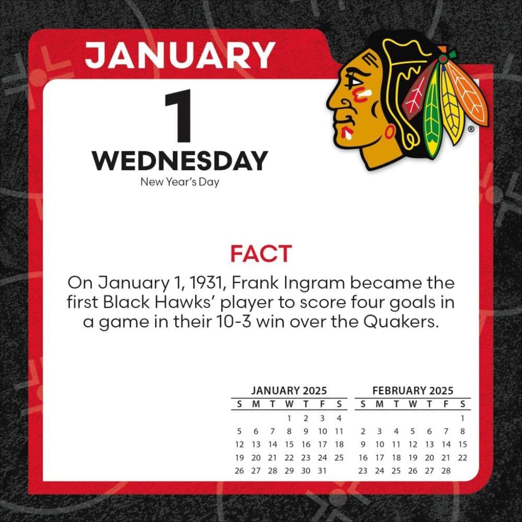 TURNER SPORTS Chicago Blackhawks 2025 Box Calendar