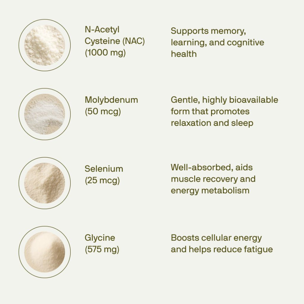 Nutriissa Neuron-NAC 1600mg - 90 Capsules