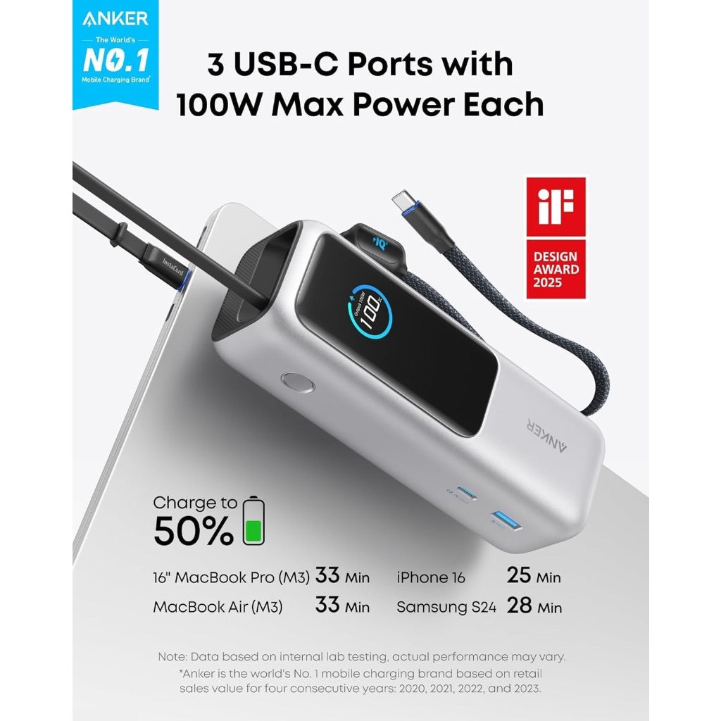 Anker Laptop Power Bank 25,000mAh Portable Charger with Triple 100W USB-C Ports