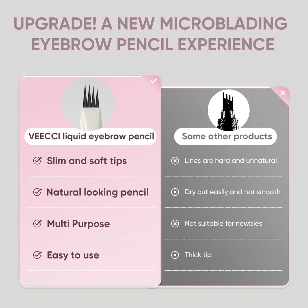 Liquid Eyebrow Pencil, Long-lasting Waterproof Fork Tip Grey Brow Pen with Brow Brush, Double Ended - Smudgeproof and Tattoo Microblading Effect