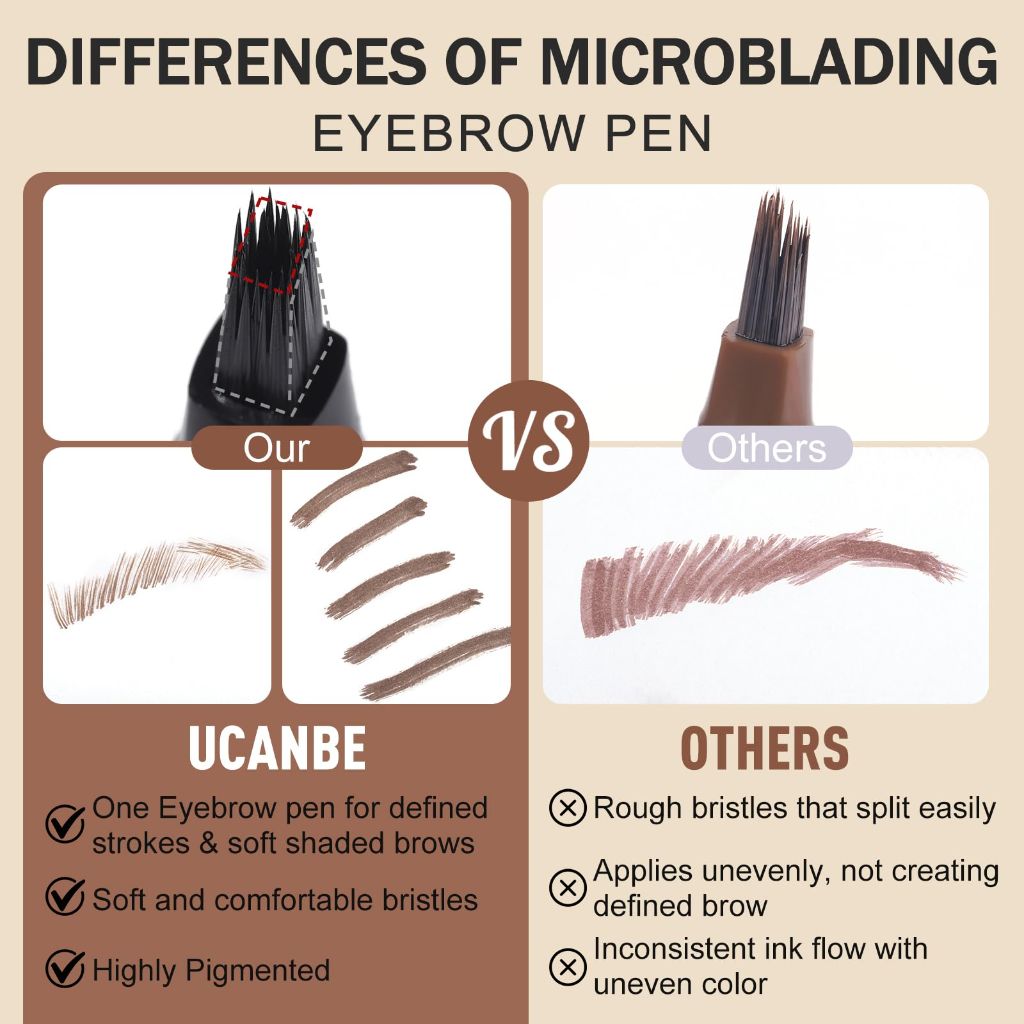 UCANBE Wild Natural Liquid Brow Pen - (Soft Black)
