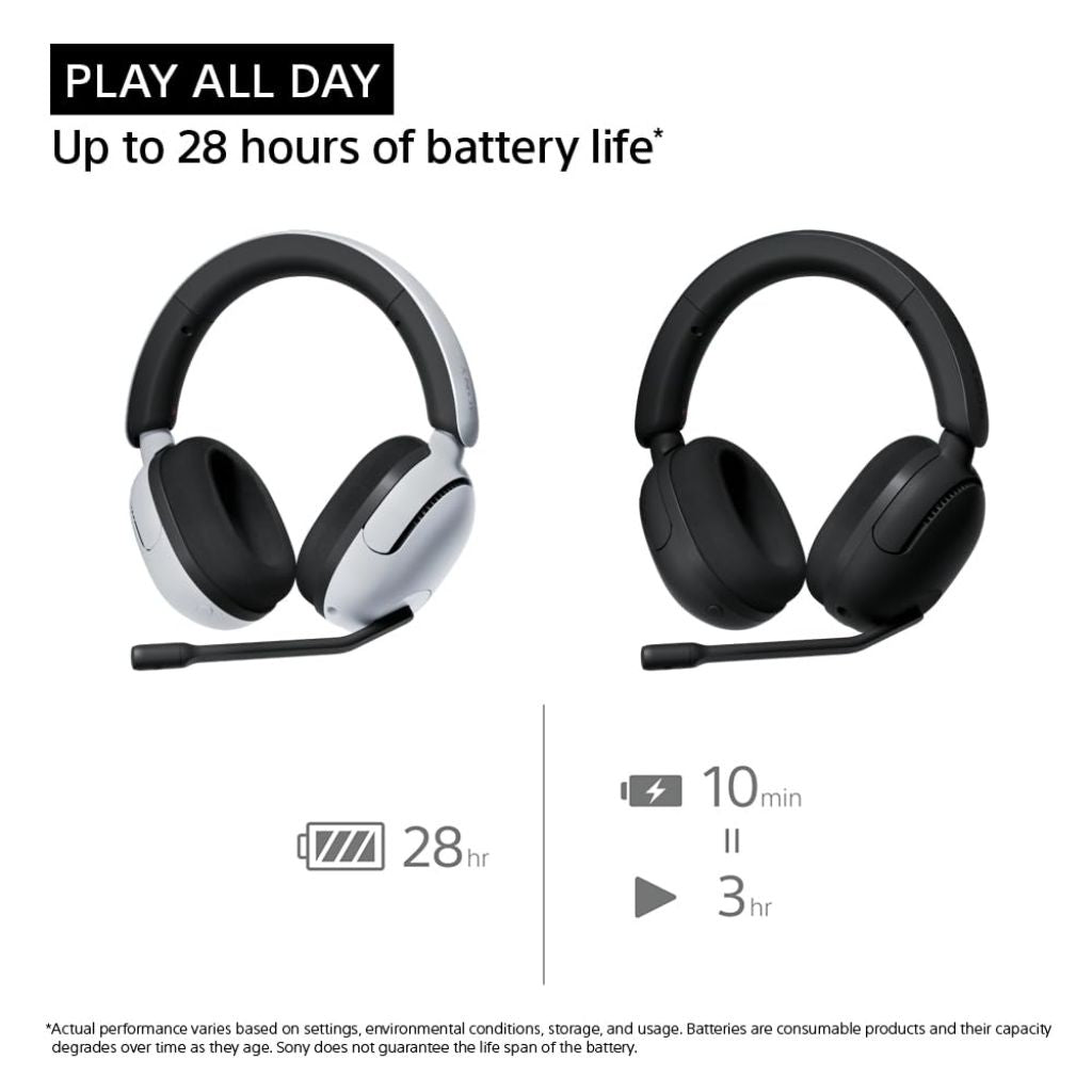 Sony INZONE H5 Wireless Gaming Headset, WH-G500 Black