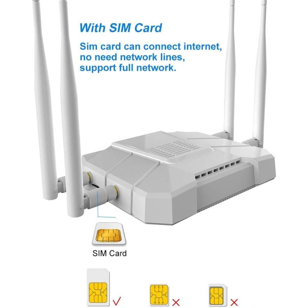 Wireless 4G LTE Hotspot Router 1200Mbps with SIM Card Slot, TF Card, USB Port, and EC25 Module (WE1326-KC) - White