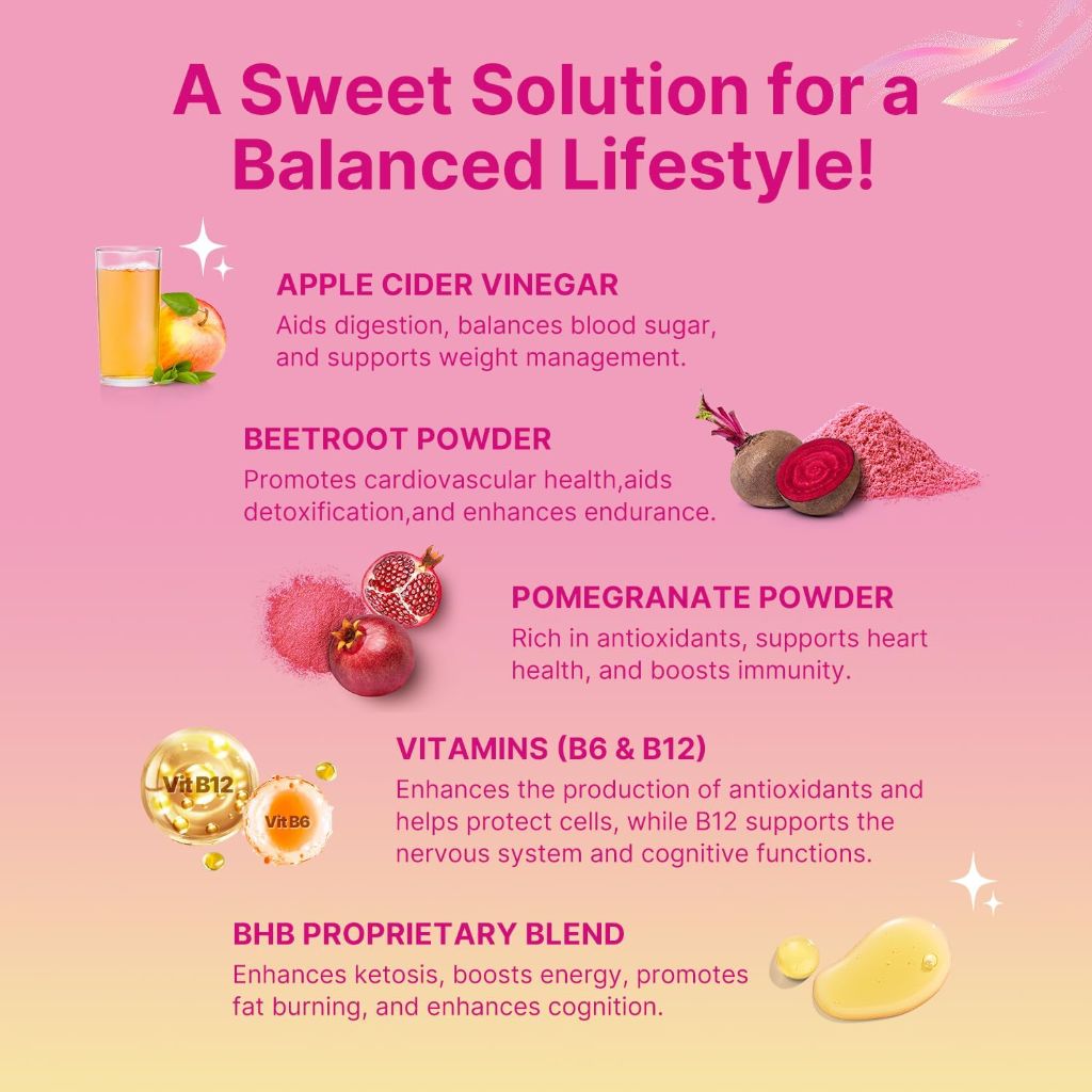 Keto ACV Gummies for Advanced Weight Loss - Sugar Free 80 ct