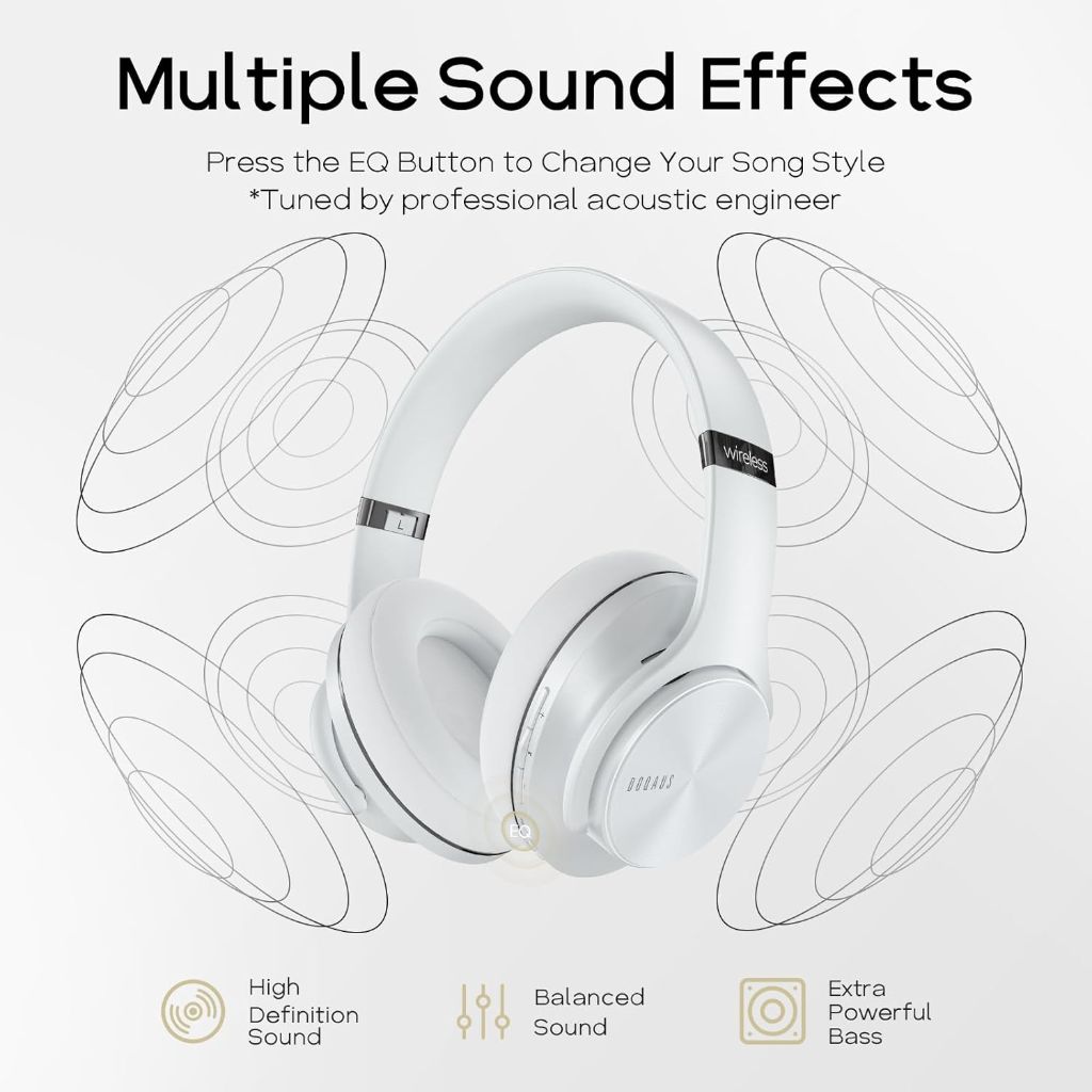 DOQAUS Life 3 Over Ear Wireless Bluetooth Headphones, 90H Playtime, 3 EQ Modes, HiFi Audio, ENC Mic - White