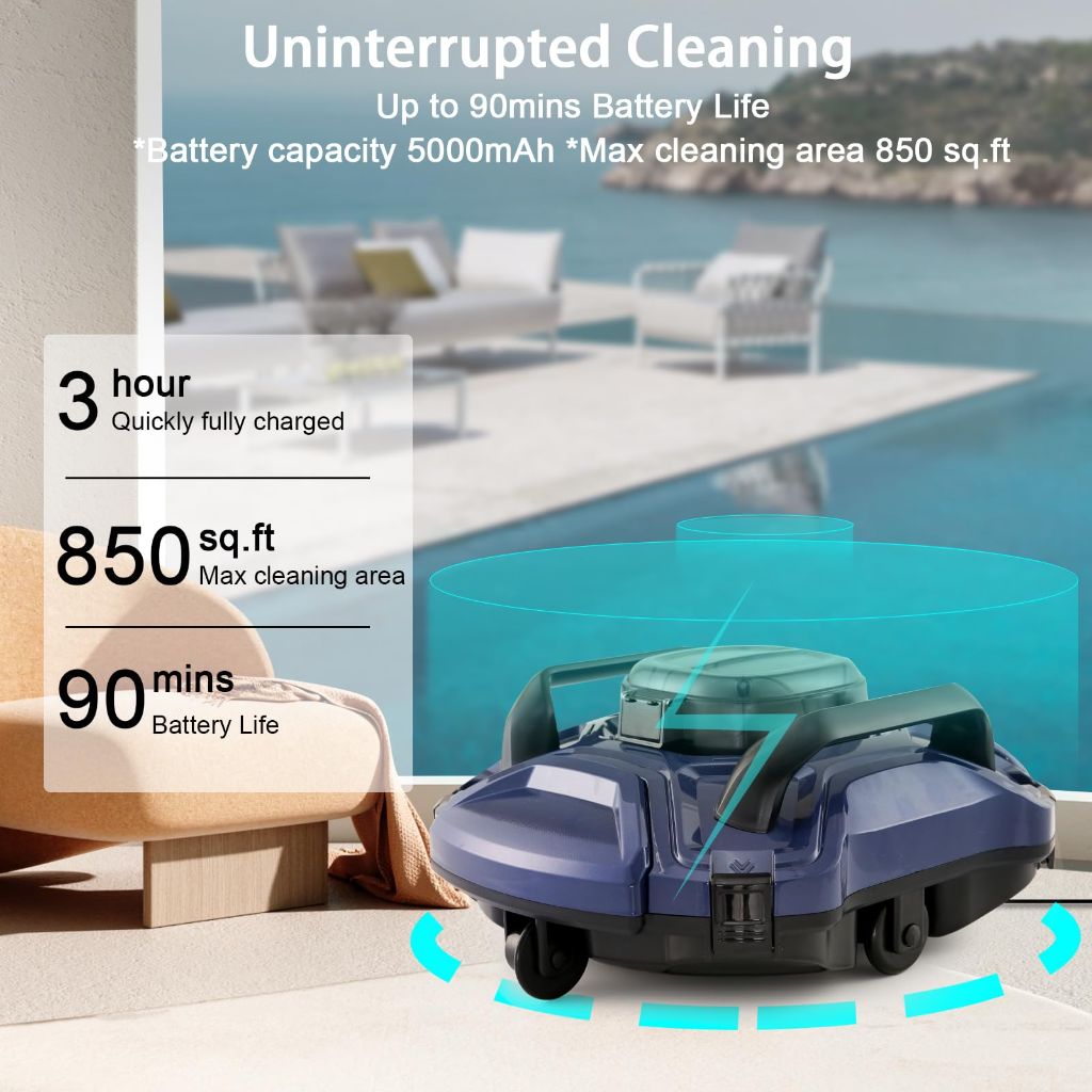 Uoark Cordless Robotic Pool Cleaner, Dual-Motor, Self-Parking, for Above/In Ground Swimming Pools (Blue)