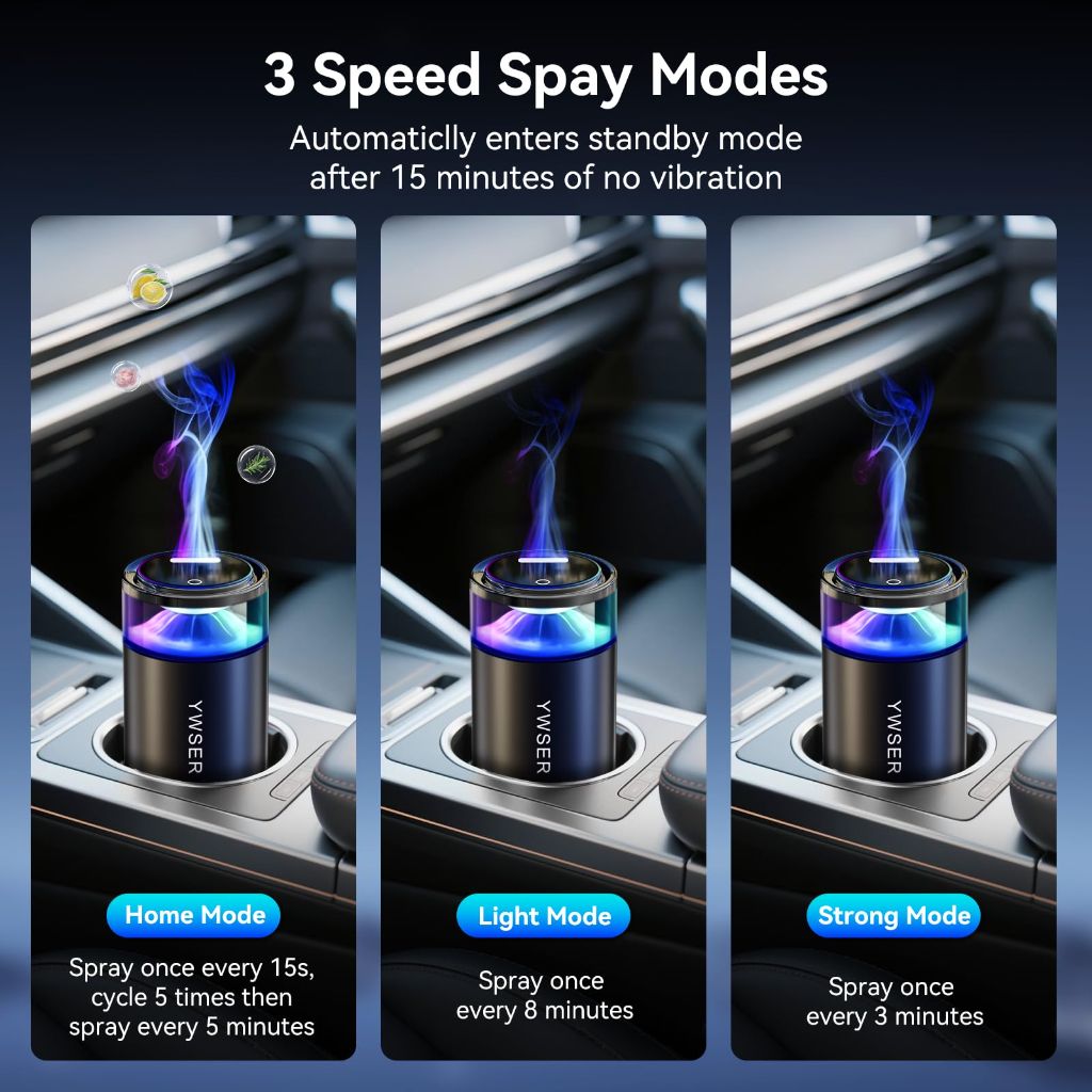 YWSER Smart Car Air Freshener, (Snow Mountain)