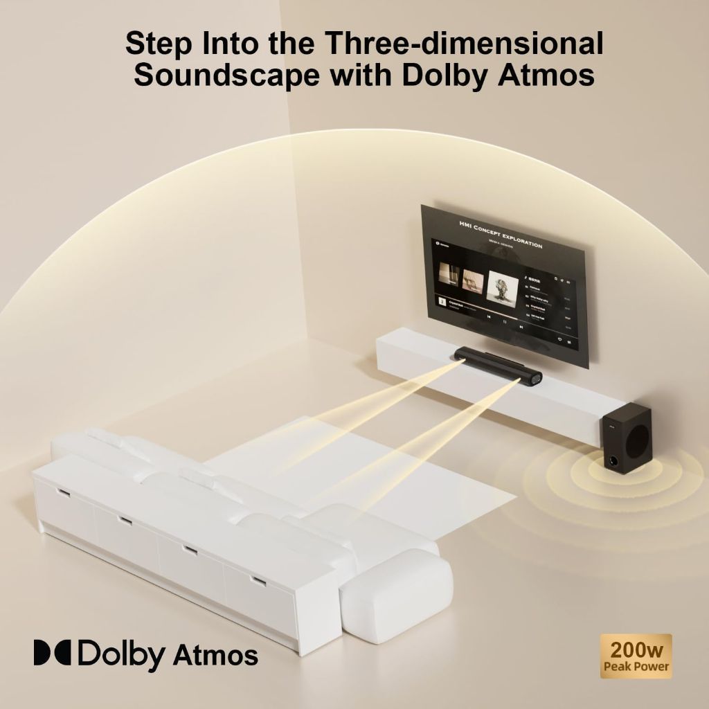 Hiwill A21 Dolby Atmos Soundbar System AUX