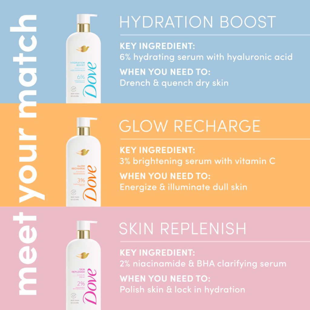 Dove Serum Body Wash Hydration Boost 18.5 Fl Oz