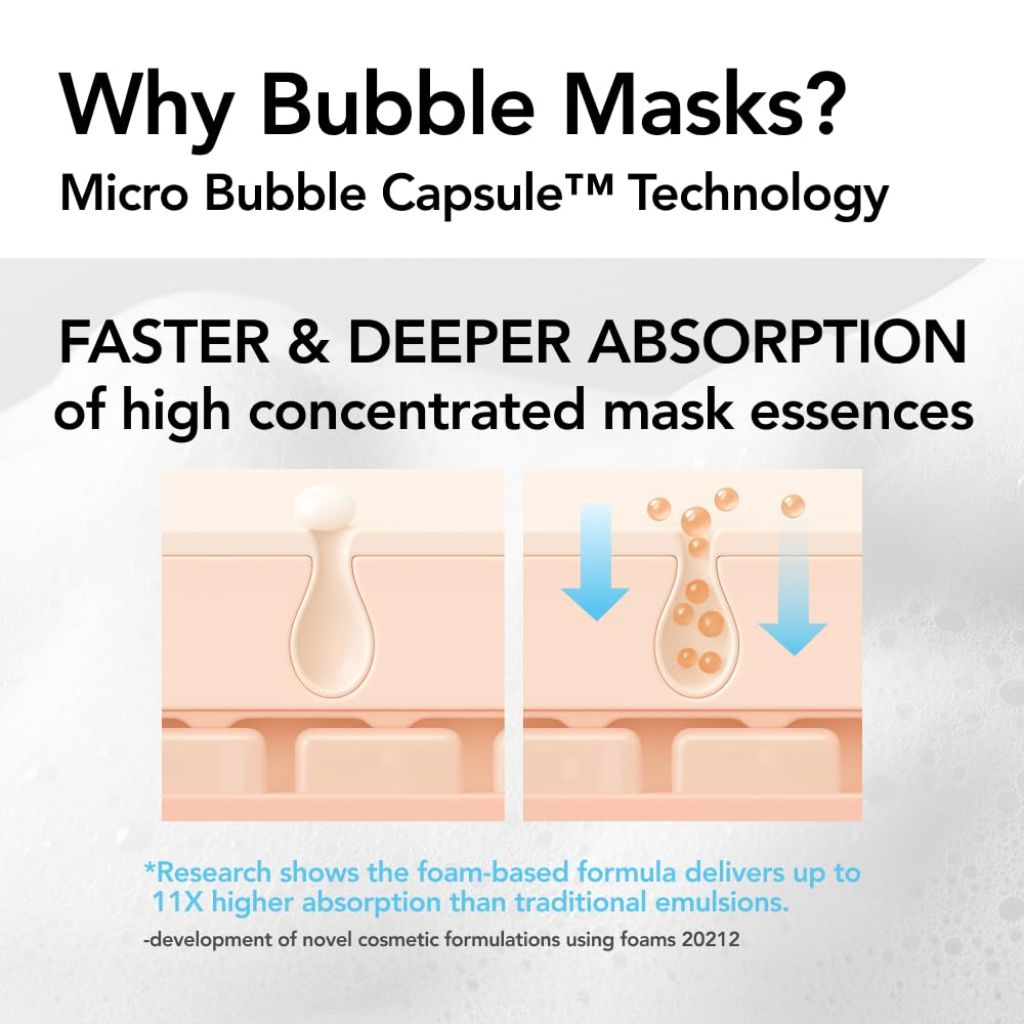 MENOKIN 30 Seconds Quick Bubble Mask [MOIST] - [Hyaluronic Acid] 70 Uses, 3.21 fl.oz
