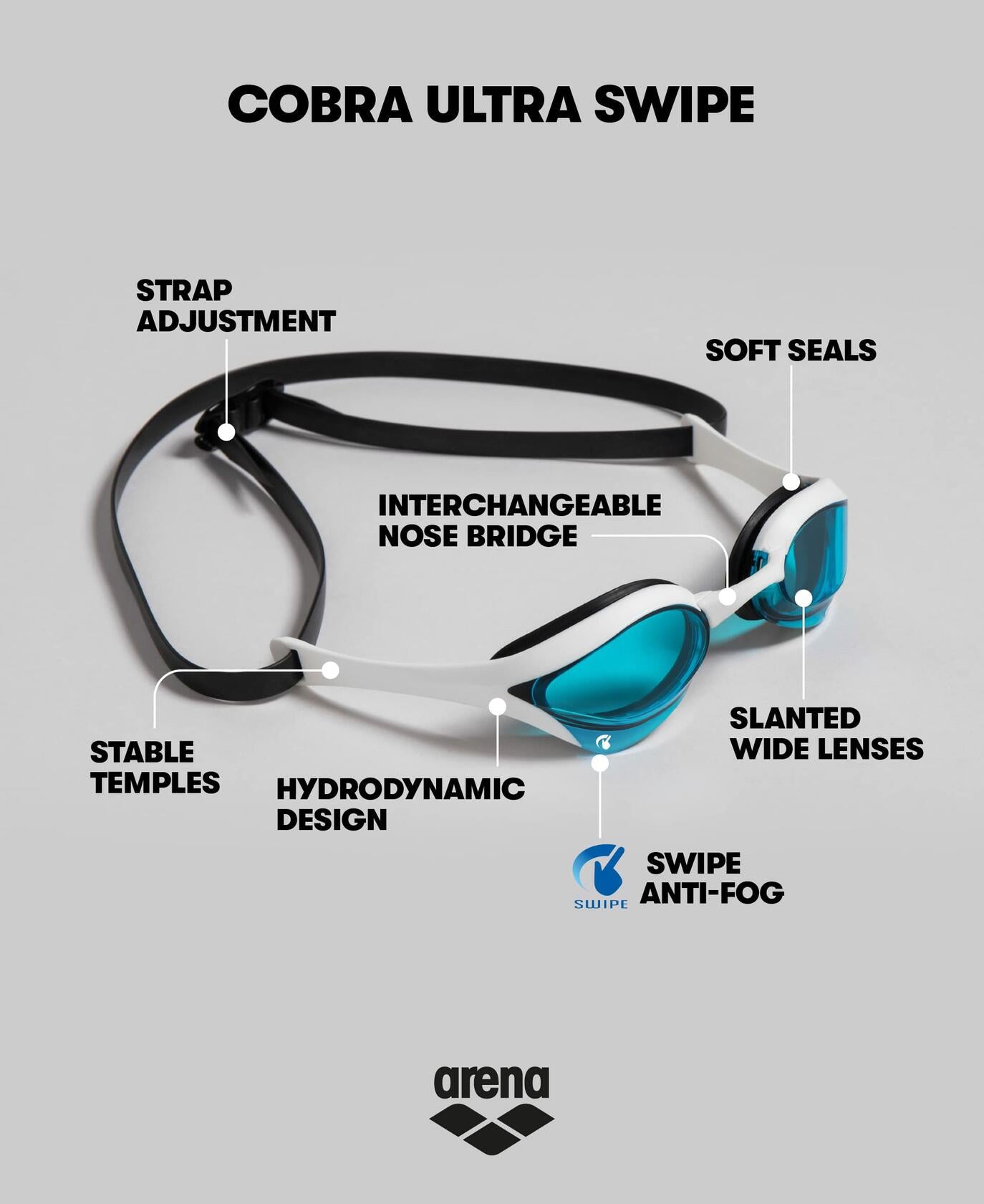 Arena Cobra Ultra Swipe Mirror Swim Goggles, One Size - Aqua-Sage-Peacock
