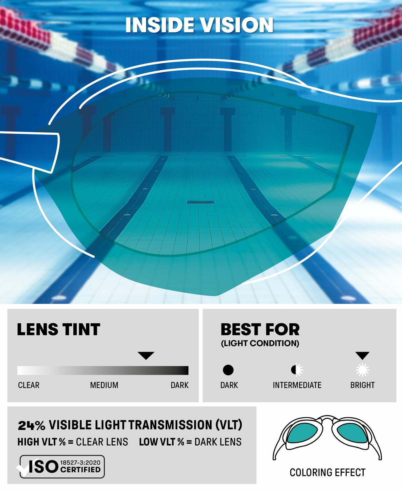 Arena Cobra Ultra Swipe Mirror Swim Goggles, One Size - Aqua-Sage-Peacock