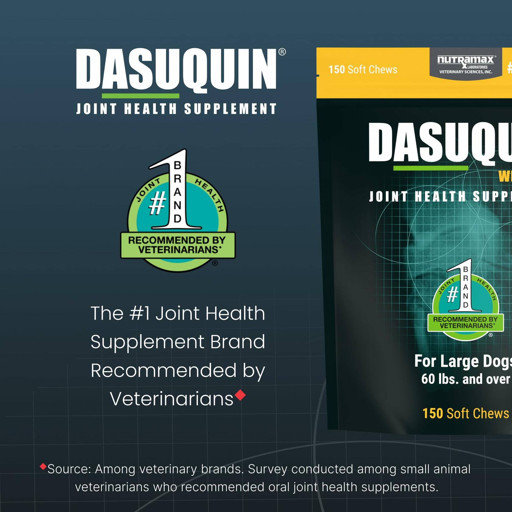 Nutramax Laboratories Dasuquin with MSM Joint Supplement for Large Dogs (60+ lbs) - 150 Soft Chews