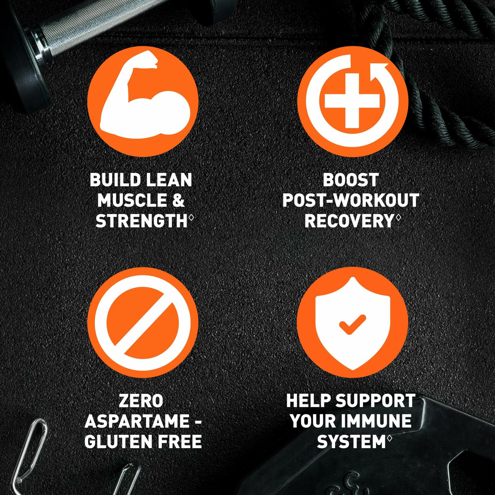 Body Fortress Super Advanced Whey Protein Powder, Chocolate, 1.78lbs (18 Servings)