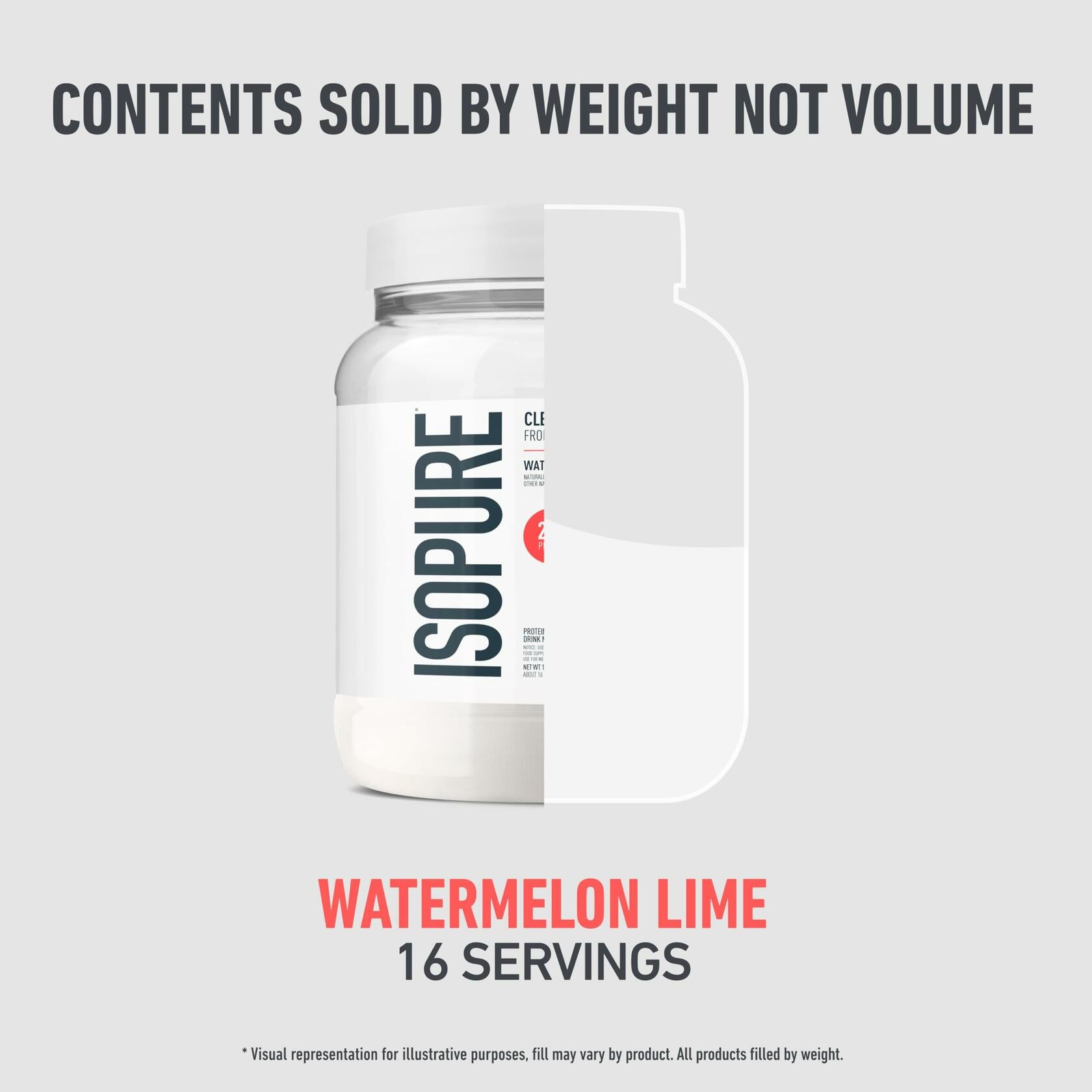 Isopure Clear Low Carb Whey Isolate Protein Powder, Watermelon Lime, 14.1oz (16 Servings)